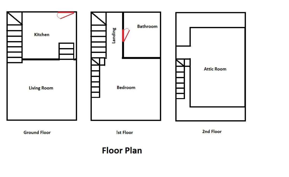 16Th Century 1 Bedroom Cottage Richmond  Luaran gambar
